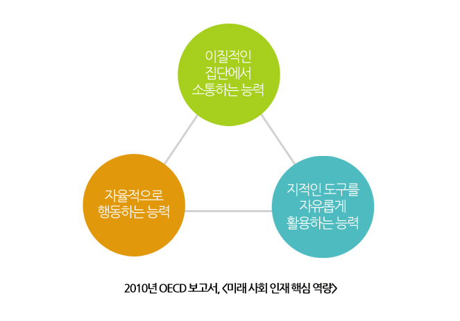 사교육걱정없는세상 이미지