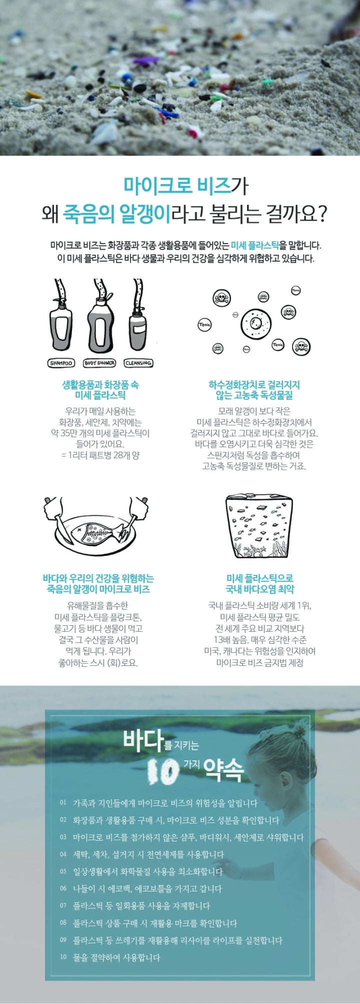 미세 플라스틱으로 죽어가는 바다 생태계[마이크로비즈] | 인스티즈